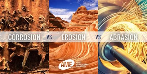 difference between corrosion and abrasion